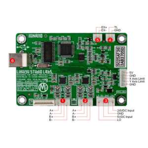M2 Laser Machine Main Board only